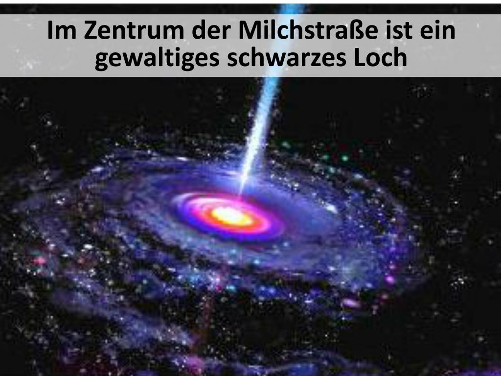 Was Ist Ein Schwarzes Loch Für Kinder Erklärt