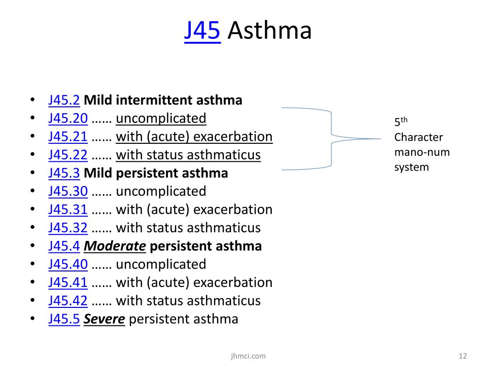 Диагноз 45.0 расшифровка. Астма j45 что это. Ĵ 45 ,9 астма неуточненная. Диагноз j45. J45.