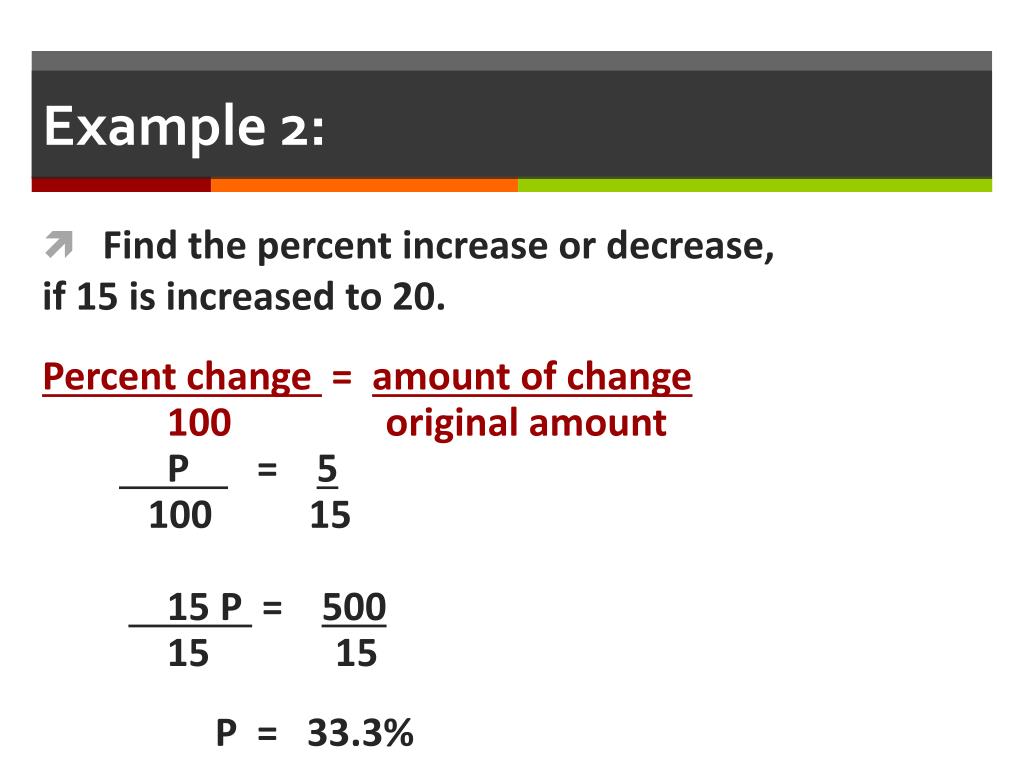 PPT Percent Change Percent Increase / Percent Decrease PowerPoint