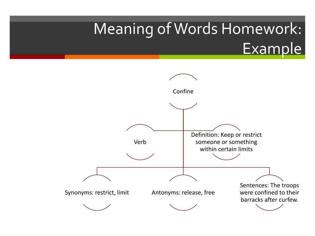 words meaning homework