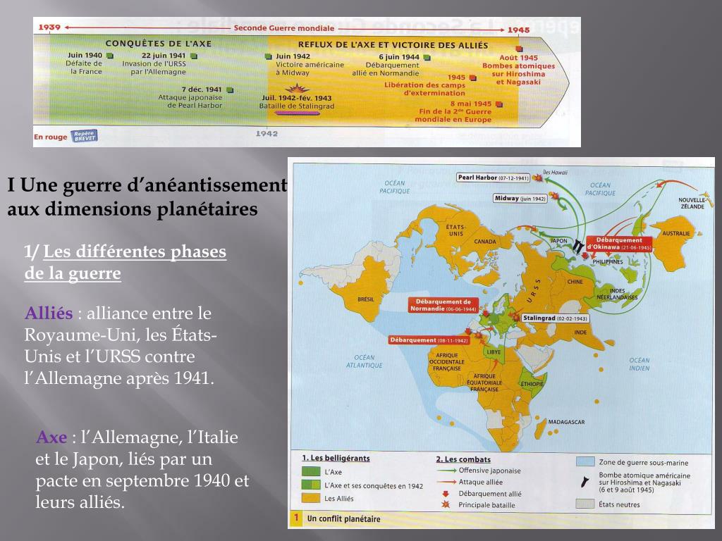 Pourquoi La 2eme Guerre Mondiale Est Une Guerre D'anéantissement