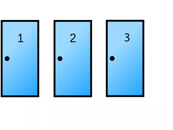 Das Ziegen Problem Das Ziegen Problem