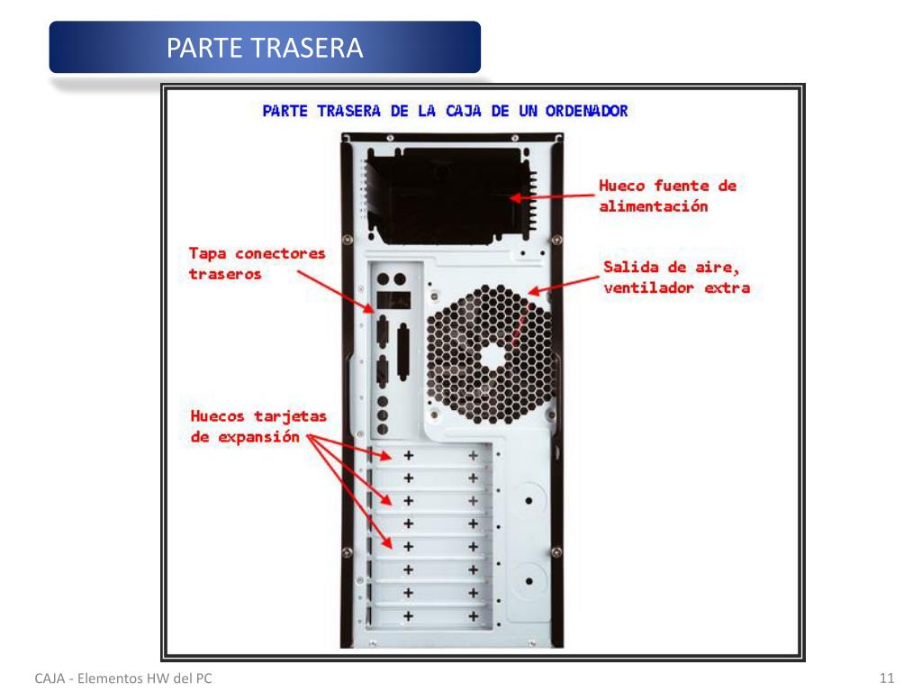 PPT - CAJA DEL ORDENADOR PowerPoint Presentation, free download - ID:2155353