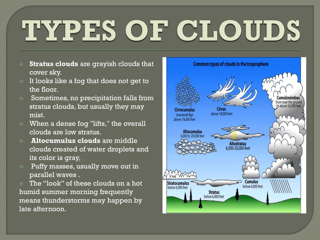 PPT - WEATHER AND CLIMATE PowerPoint Presentation, free download - ID ...