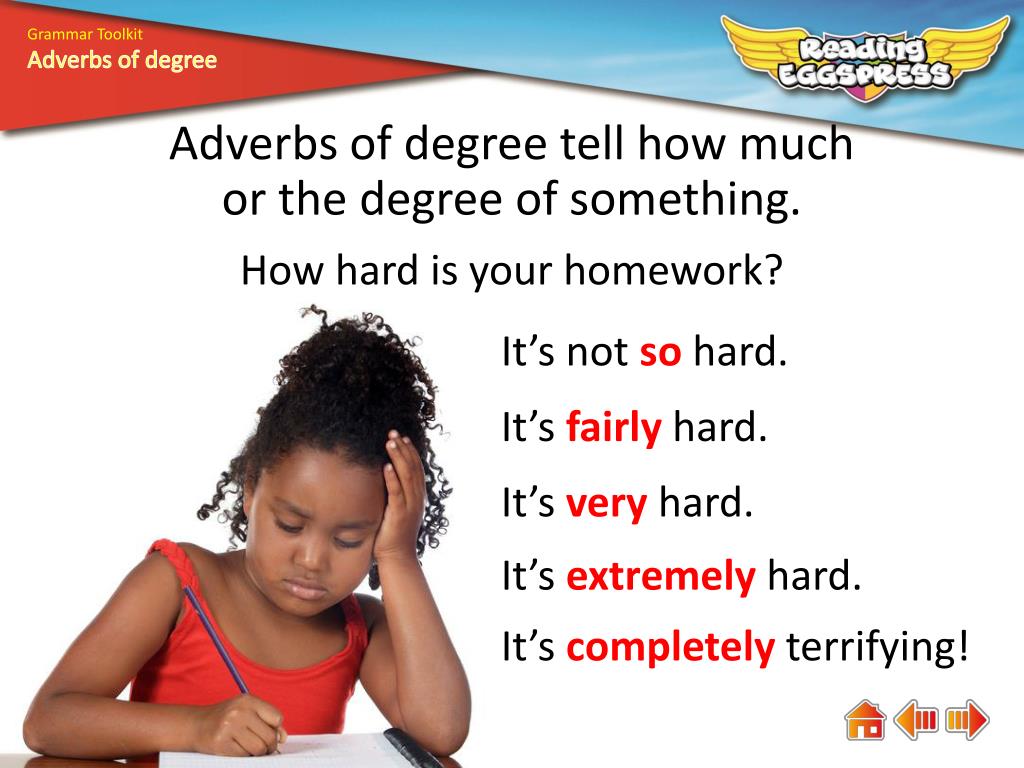 Just adverb. Adverbs of degree. Adverbs of degree правило. Adverbs of degree примеры. Adverbs of degree правила.