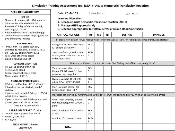 ppt simulation training assessment tool stat acute rubic template