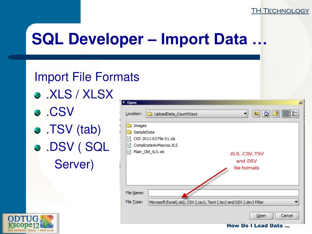 PPT - Karen Cannell kcannell@thtechnology.com PowerPoint Presentation ...