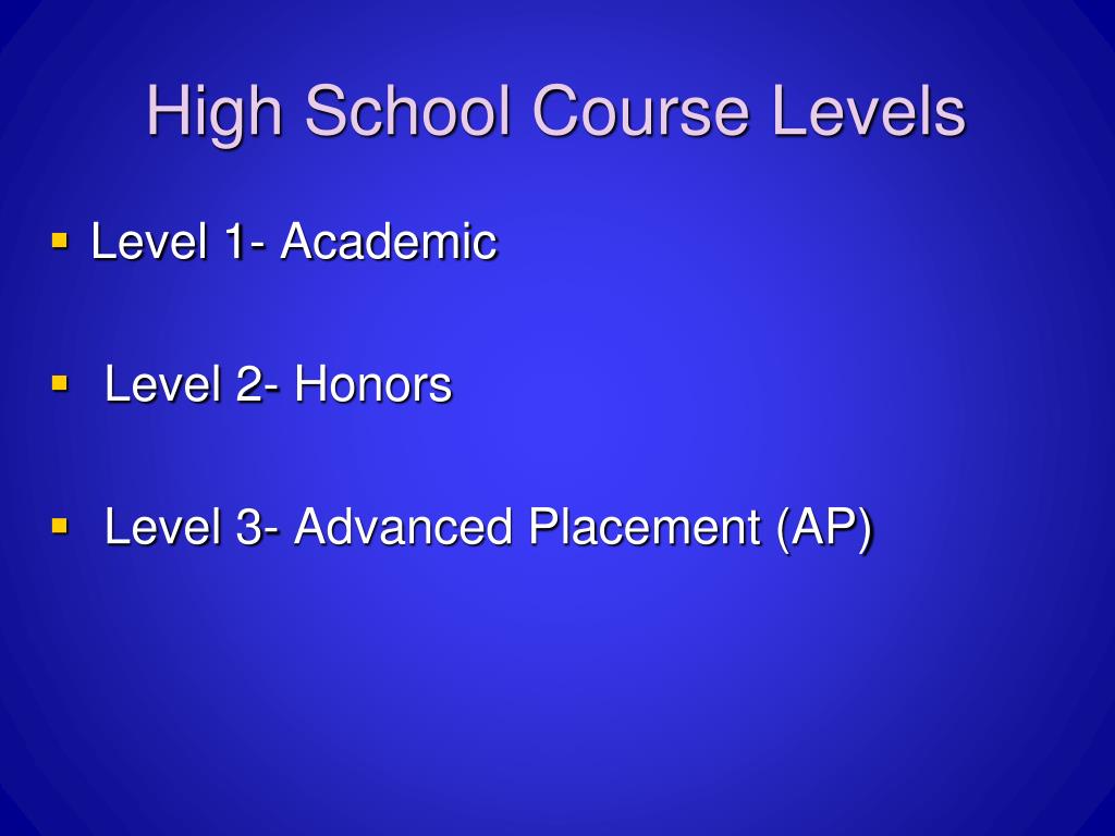 PPT Wake County Middle School Rising 9 th Grade High School Parent