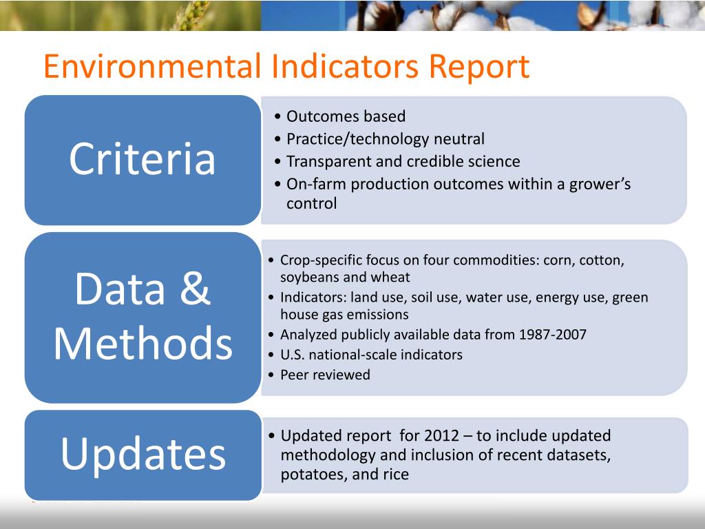 PPT - Field to Market The Keystone Alliance for Sustainable Agriculture ...