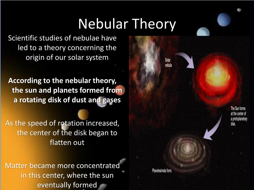 define nebular hypothesis theory