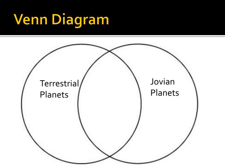 ppt touring our solar system powerpoint presentation id 2158242 planet venn diagram