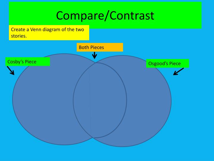 PPT - “Was Tarzan a Three-Bandage Man?” PowerPoint Presentation - ID ...