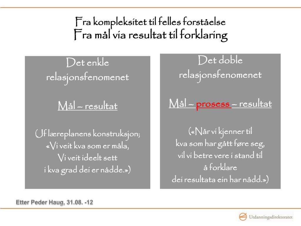Kompleksitet definisjon Kompleksitet definisjon