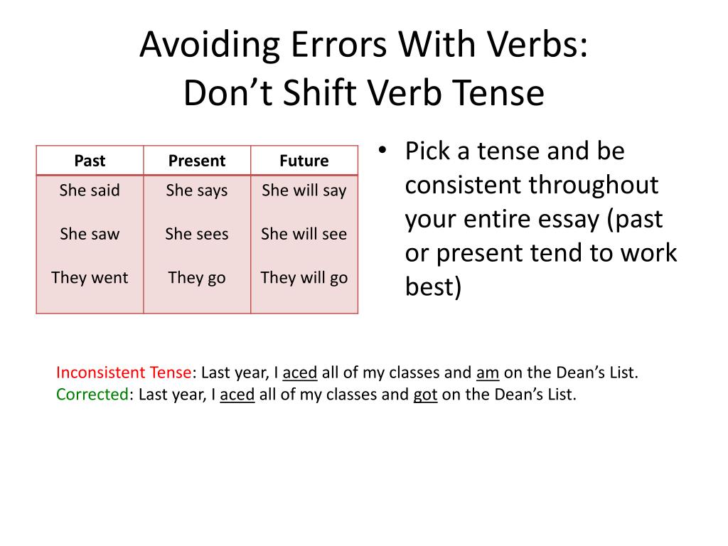 PPT - ENGLISH 101 Professor Jennifer Martin PowerPoint Presentation ...