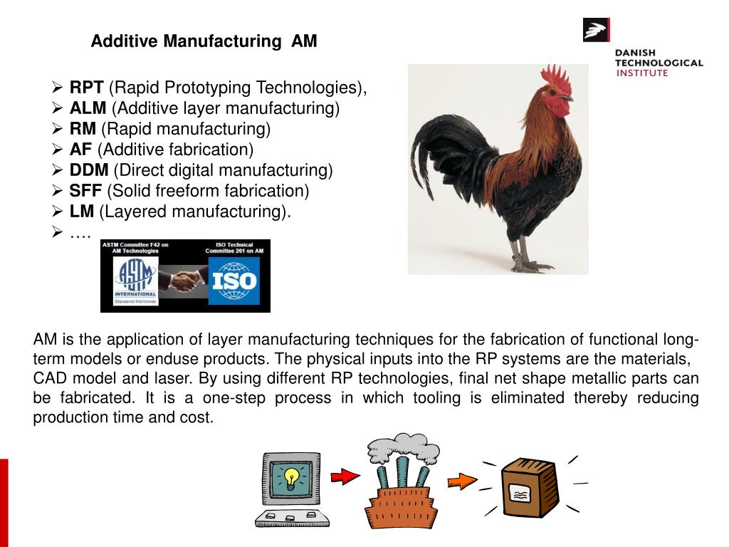 PPT - Olivier Jay, Head of section Additive Manufacturing Tel : +45 ...