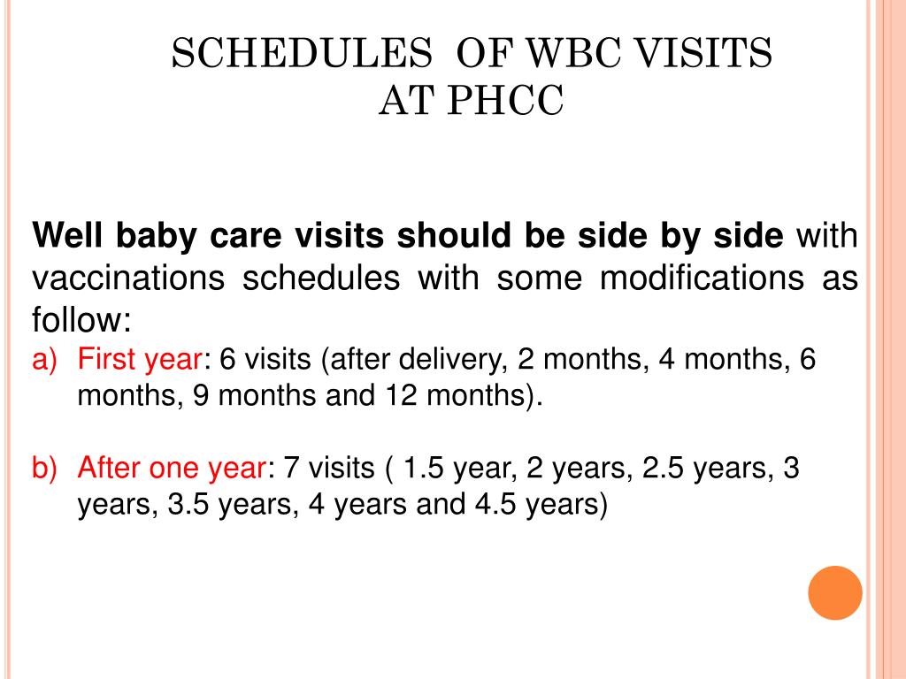 timing of well baby visits timing of well baby visits