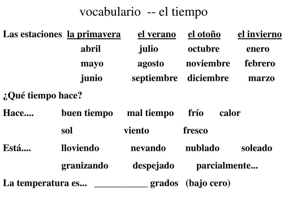 images Que Tiempo Hace Vocabulario hoy es lunes es el 27 de febrero de