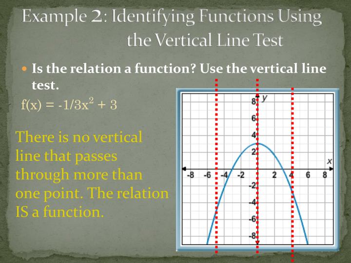 PPT - §4.6 Formalizing Relations and Functions PowerPoint Presentation ...