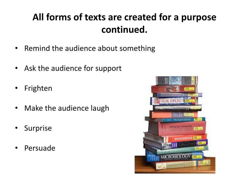 PPT What Is The Purpose Of A Text PowerPoint Presentation Free 