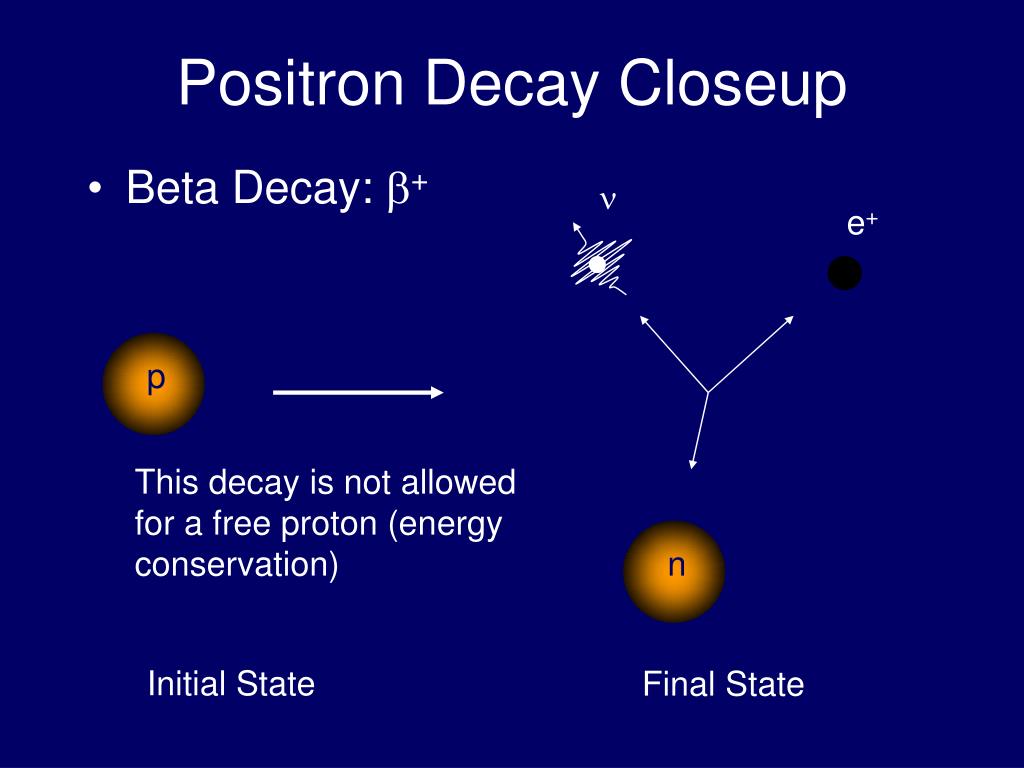 positron and electron capture positron and electron capture