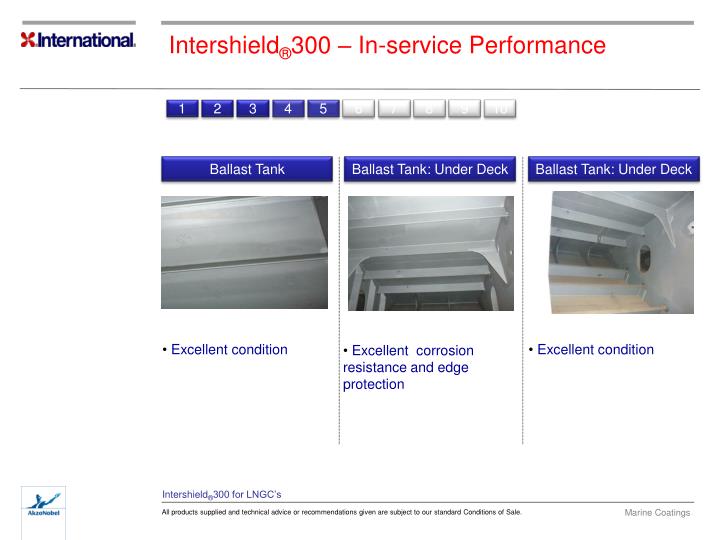 PPT Intershield ® 300 PowerPoint Presentation ID2164525