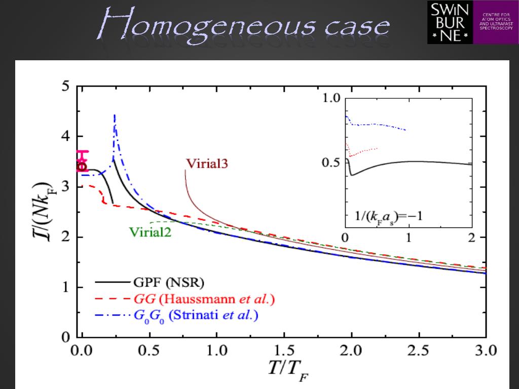 PPT - E. Kuhnle , P. Dyke, M. Mark, S. Hoinka , Chris Vale , P ...
