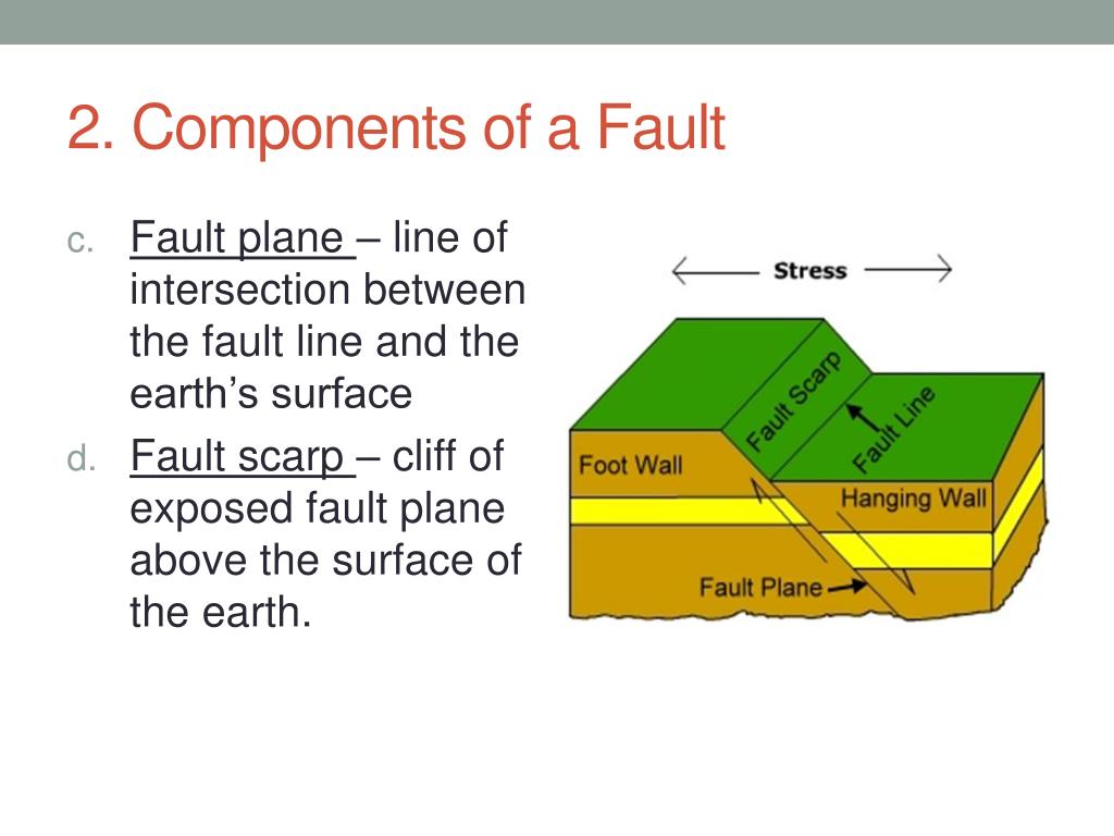 PPT Earthquakes and Faults PowerPoint Presentation, free download
