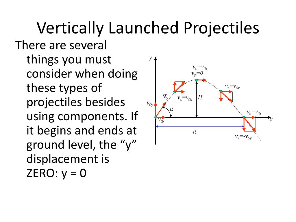 PPT - Physics 115 2013 PowerPoint Presentation, free download - ID:2165556