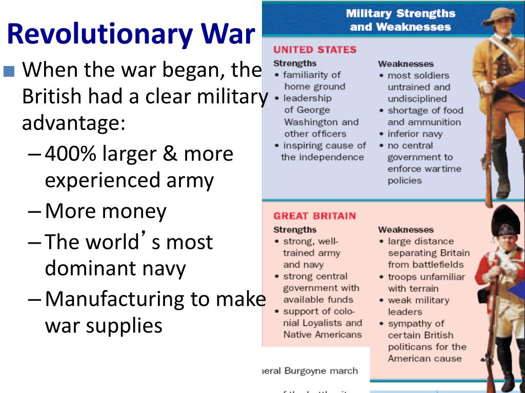 Ppt The Declaration Of Independence American Revolution Treaty Of Paris Powerpoint Presentation Id 2166042
