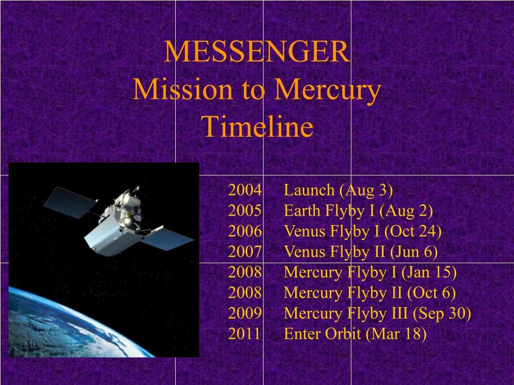 PPT - MESSENGER Mission to Mercury PowerPoint Presentation, free download - ID:2167262