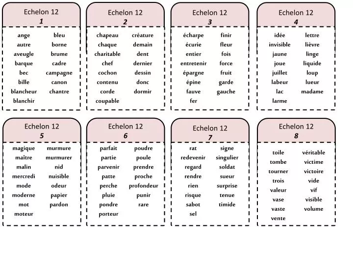 echelon classes