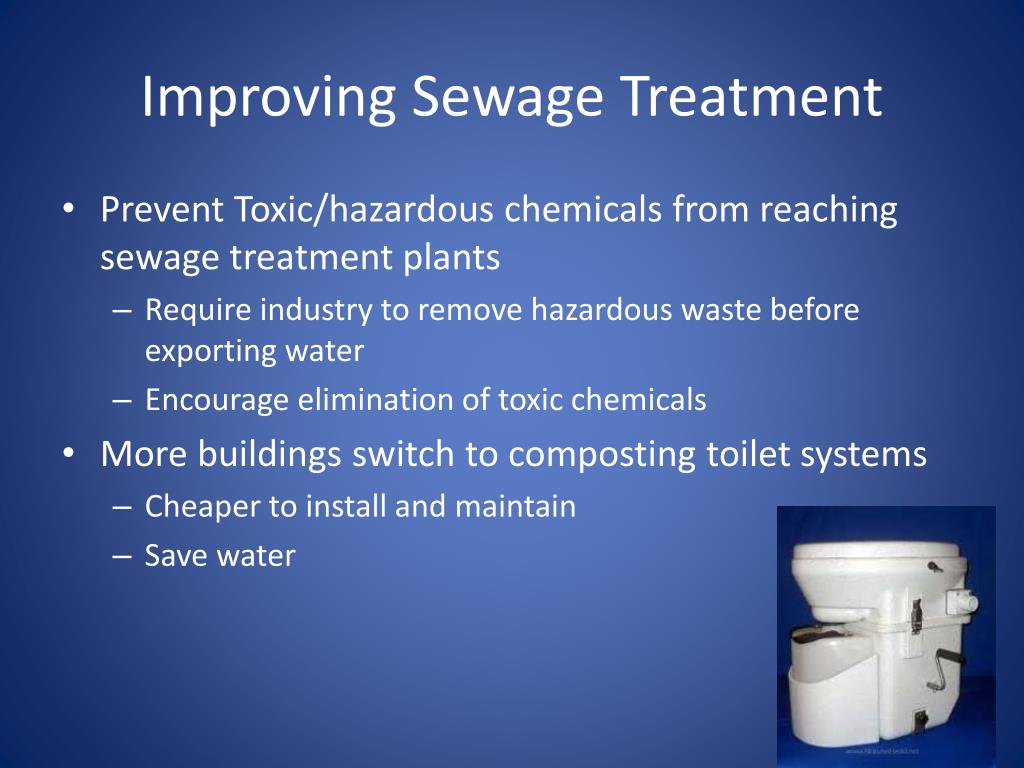 PPT APES Chapter 11 Water and Water Pollution PowerPoint Presentation