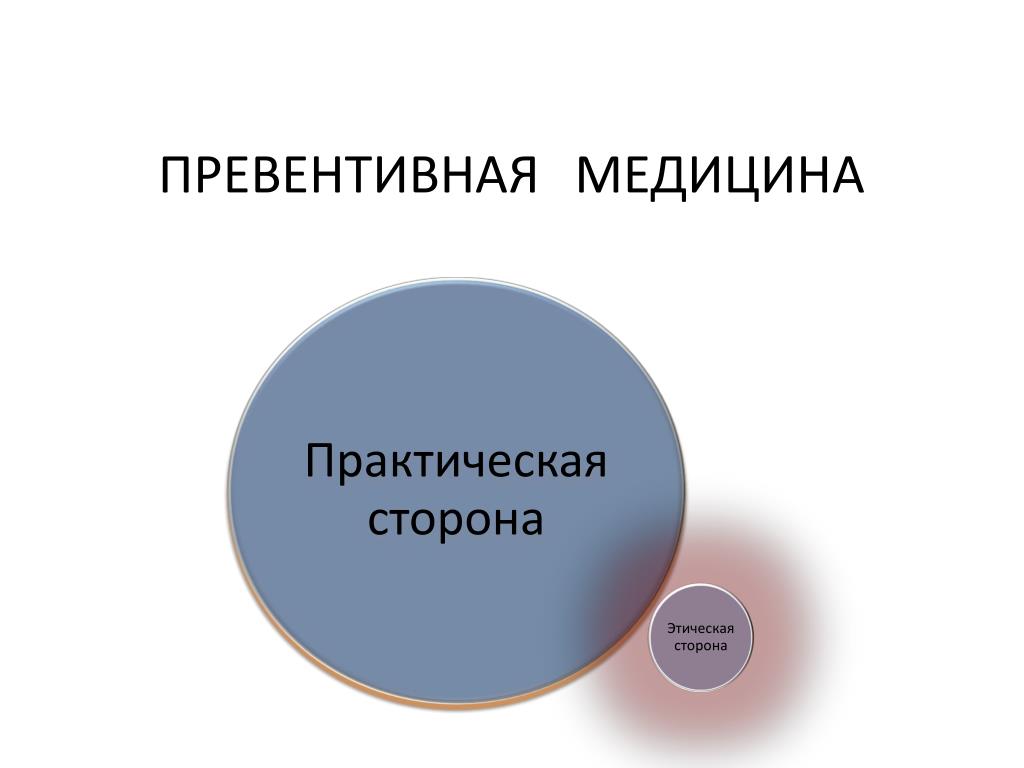 Медицина это простыми словами. Превентивная и доказательная медицина. Принципы превентивной медицины. Превентивная профилактика это. Превентивный подход в медицине.