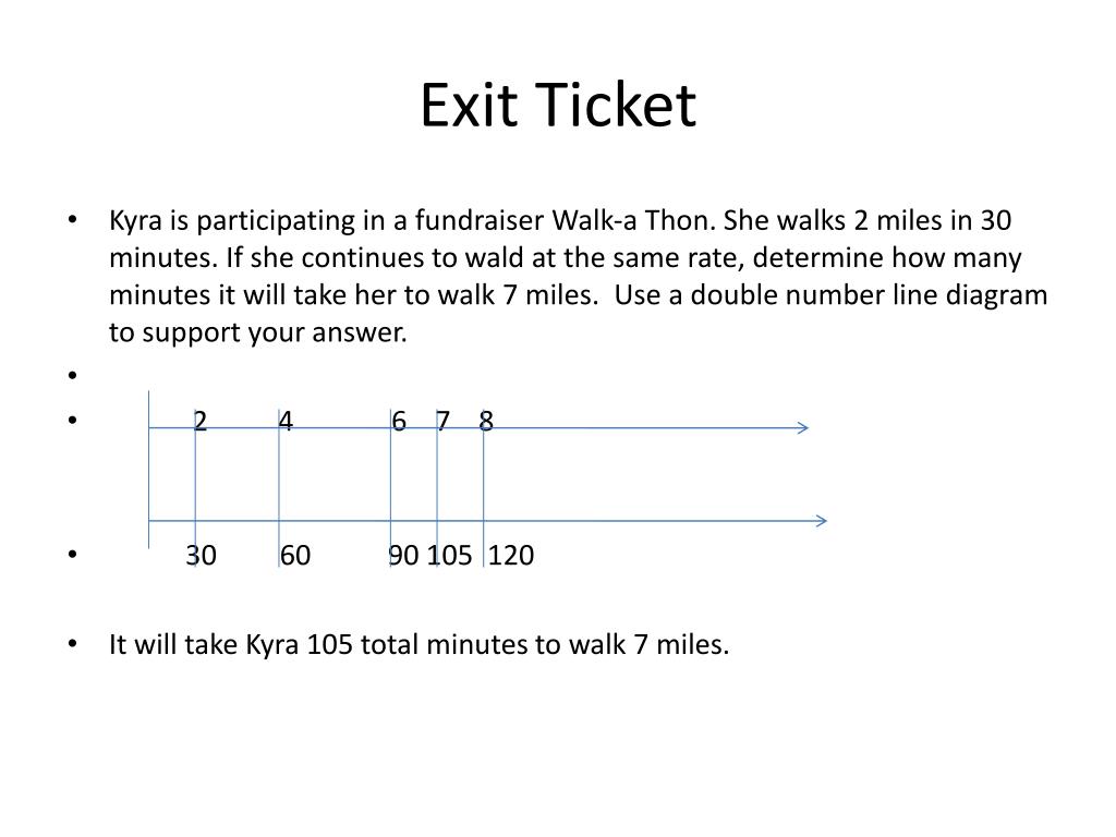 Double number line diagram