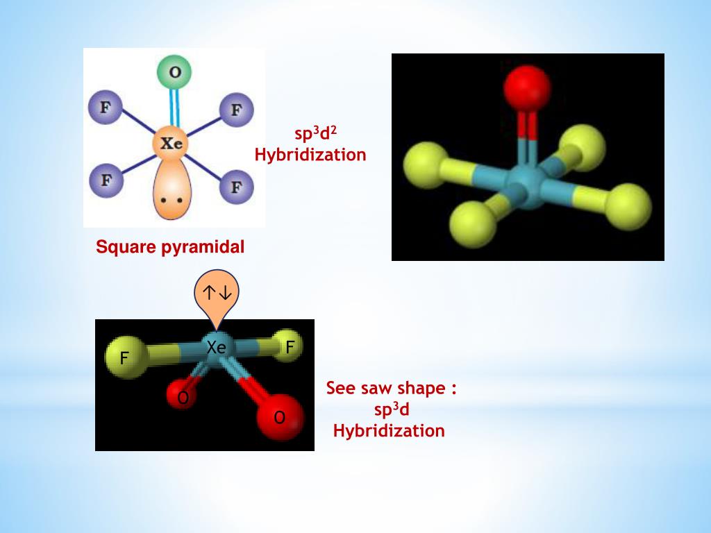 Формы молекул гибридизация. Sp3d форма молекулы. Тип гибридизации sp3d2. Sp3 sp2 SP кислотность. Sp3d2 гибридизация форма молекулы.