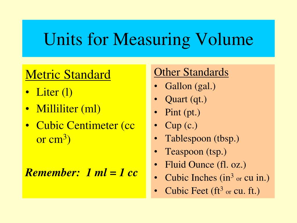 PPT - Volume and Density PowerPoint Presentation, free download - ID ...