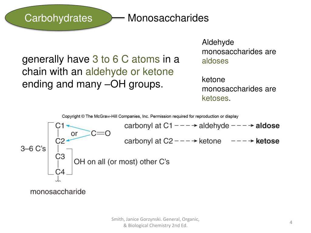 PPT CHAPTER 20 Carbohydrates General, Organic, & Biological