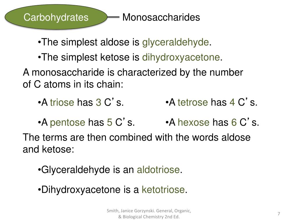 PPT CHAPTER 20 Carbohydrates General, Organic, & Biological