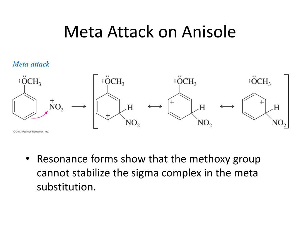 Мета взаимодействие. Метоксибензол резонансные структуры. Анизол резонансная структура. Нитрование анизола. Анизол реакции.