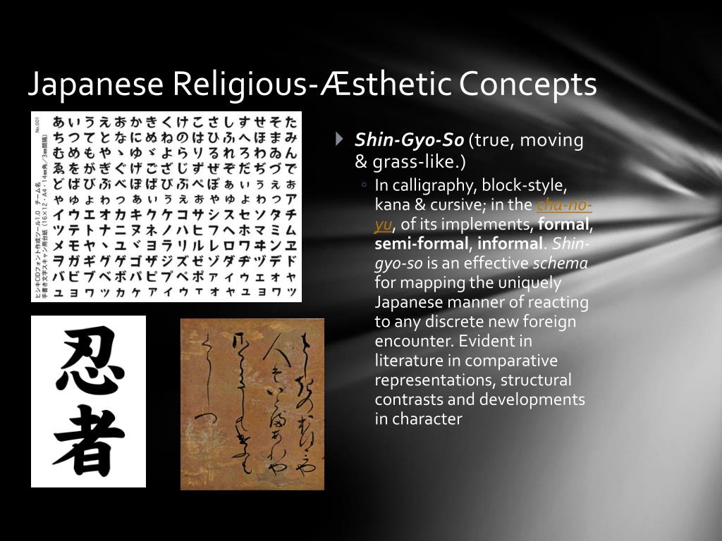 Ppt Buddhism Powerpoint Presentation Free Download Id