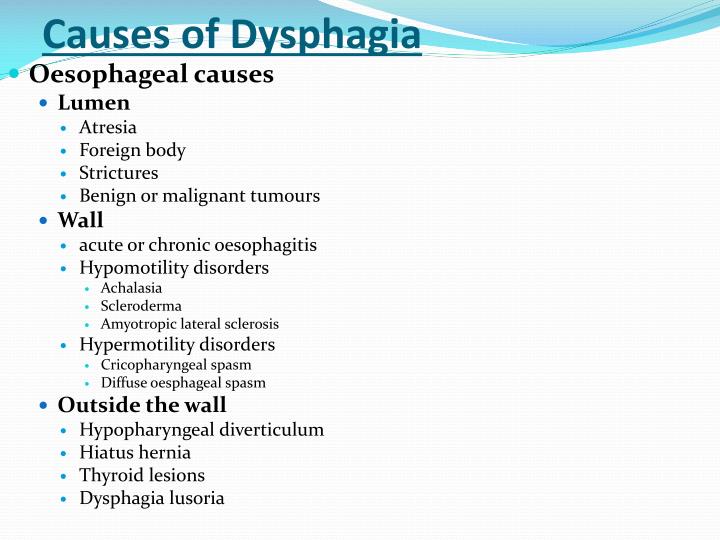 Causes Of Dysphagia causes-of-dysphagia