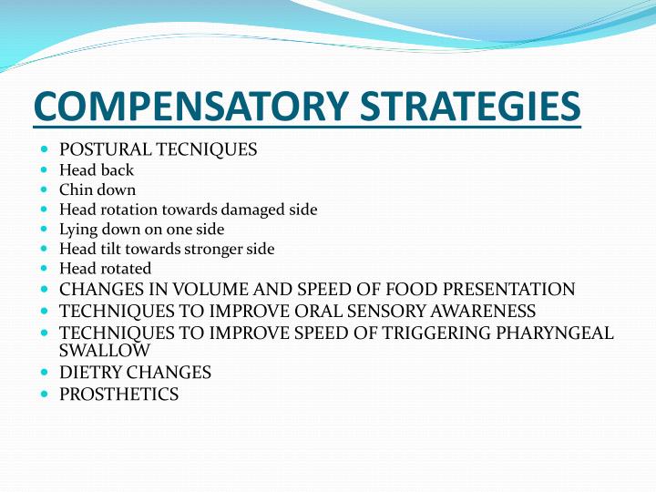 ppt-management-of-dysphagia-powerpoint-presentation-id-2170856