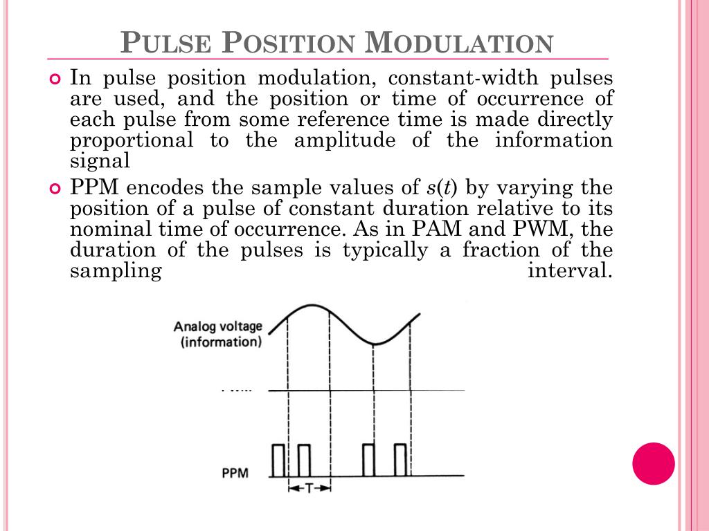 Ppt pulse modulation powerpoint presentation free download id 2171053