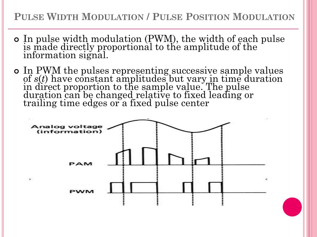 Ppt pulse modulation powerpoint presentation free download id 2171053
