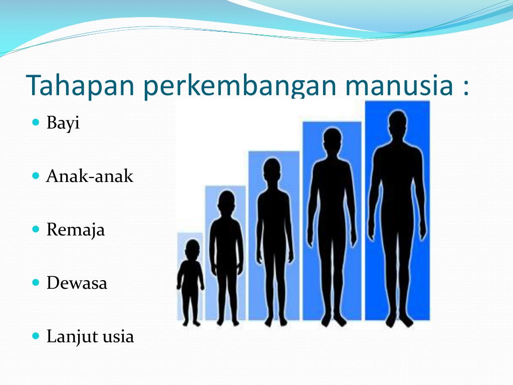 Powerpoint Perkembangan Dan Pertumbuhan Manusia Untuk Media Images