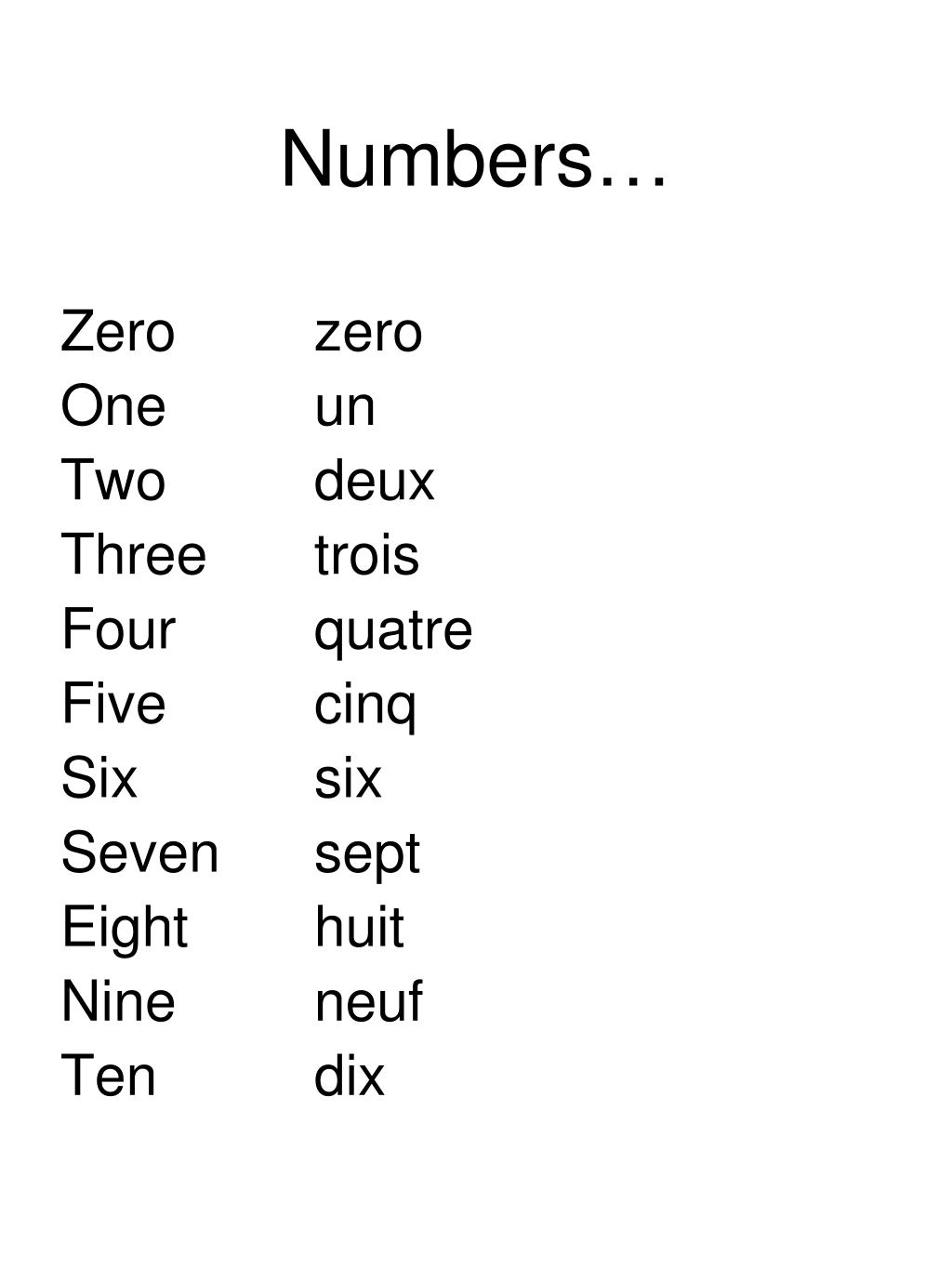 Digits Zero One Two Three Four Five Six Seven Eight Nine Ten