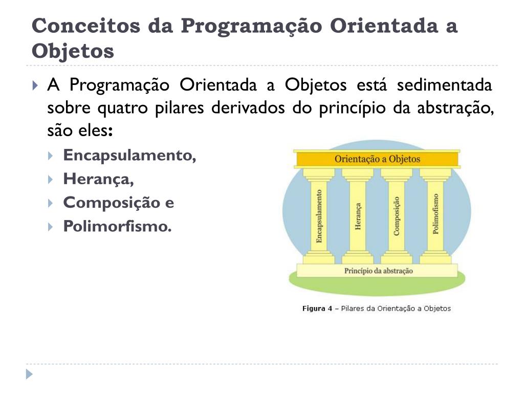 POO: Principal conceito de Polimorfismo