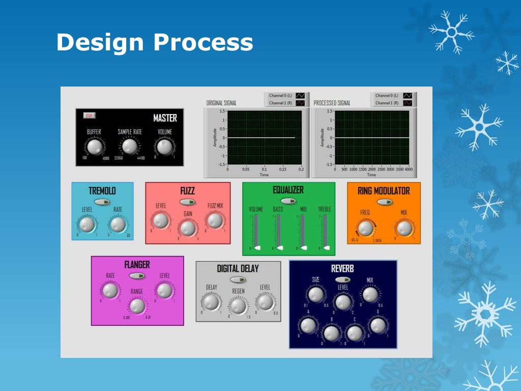 Project V โ Digital Signal Processing System Design Final project ... Circuit Diagram