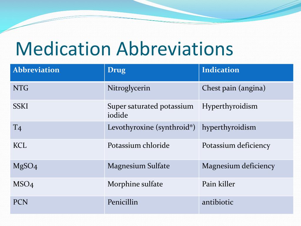 which abbreviation stands for pathological condition which abbreviation stands for pathological condition