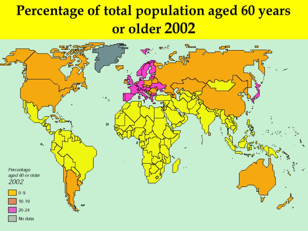 PPT - Population Suisse PowerPoint Presentation, free 